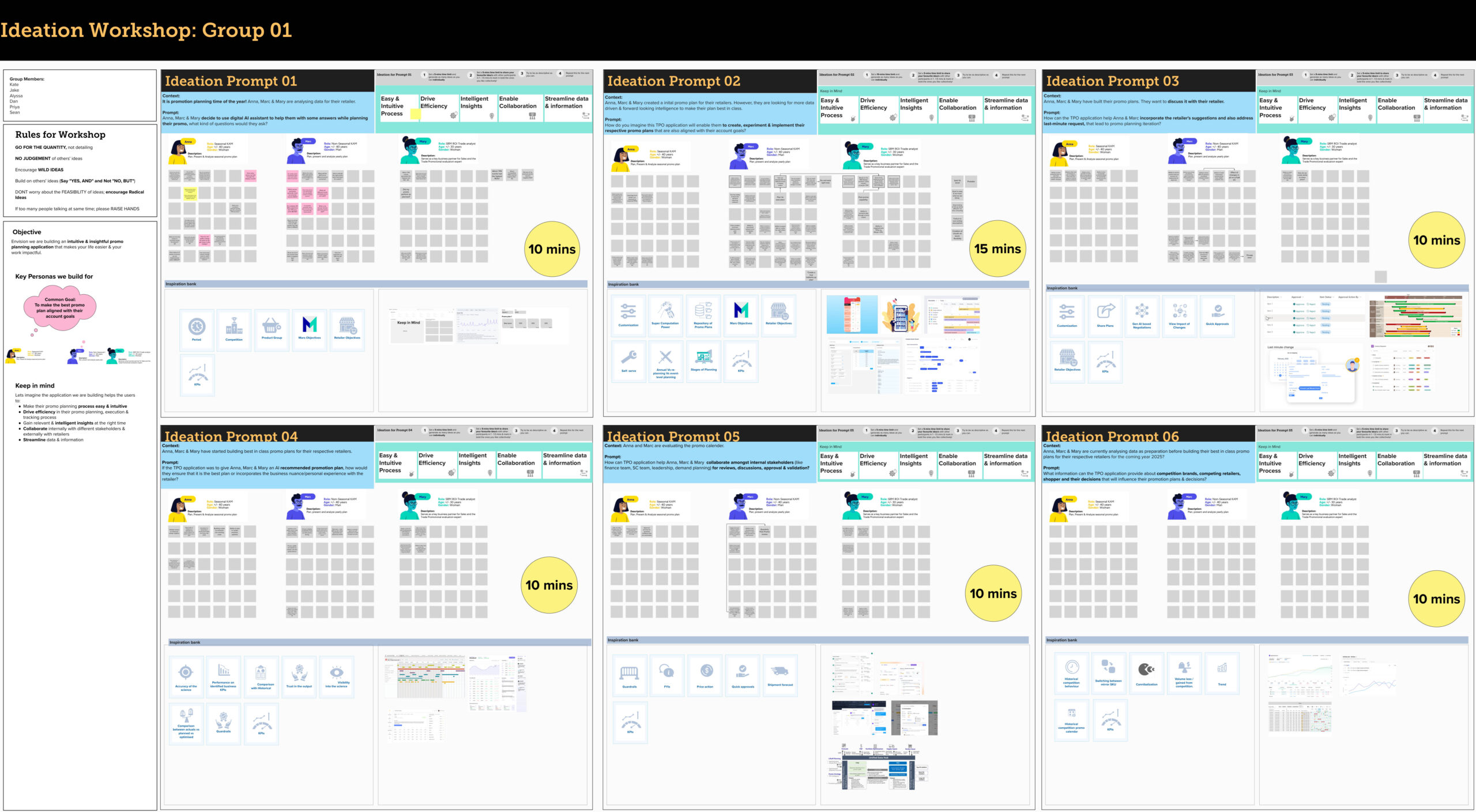 US MW TPO Ideation WorkshopsA