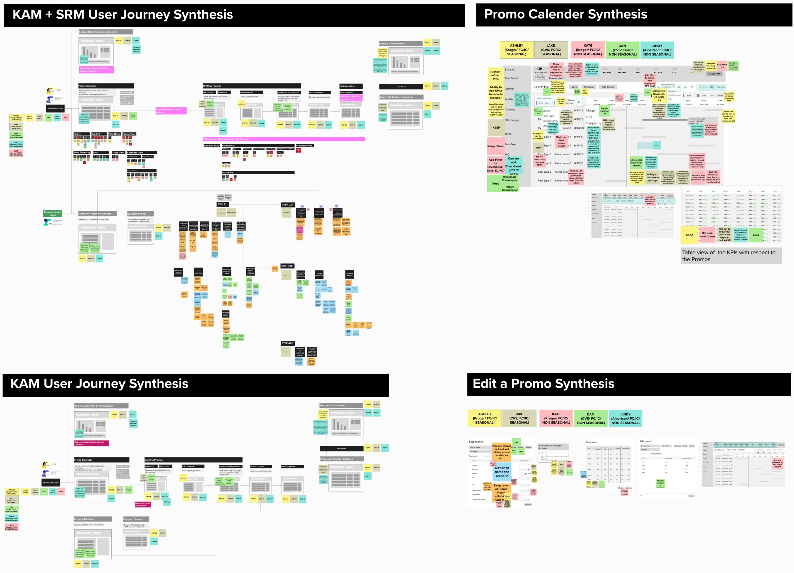 FeedbackWorkshopSynthesis